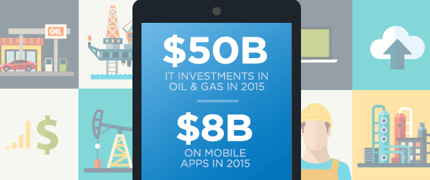 Why oil & gas companies are still making IT investments