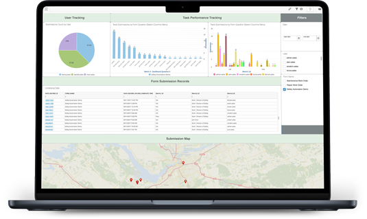 Analytics Dashboard report on laptop computer