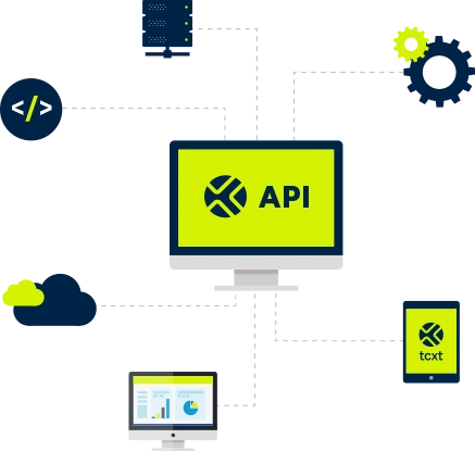 diagram of the Rest API connection possibilities