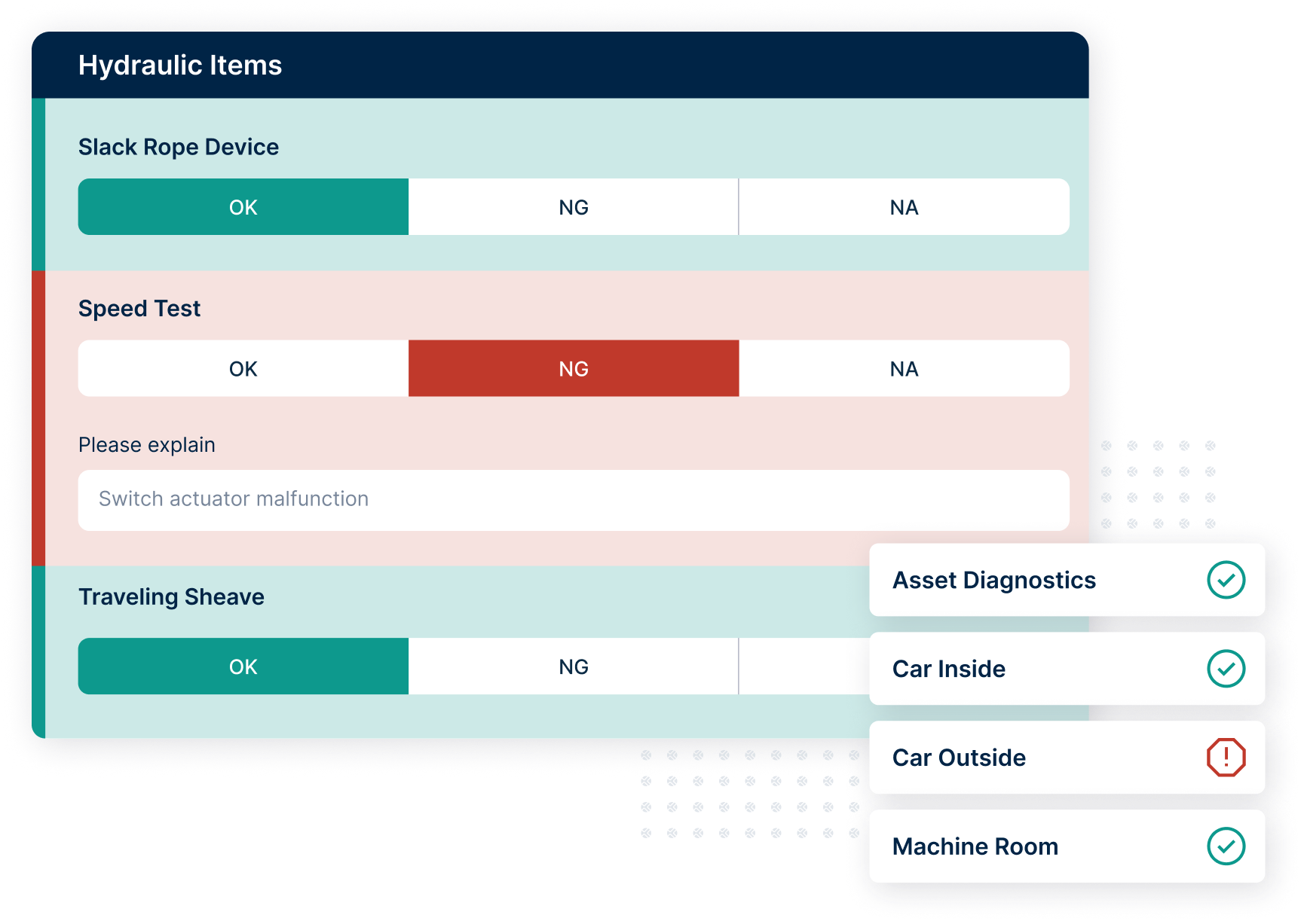 Table showing installation form